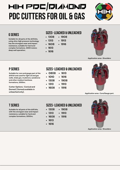 T Series - PDC Cutters for Oil & Gas